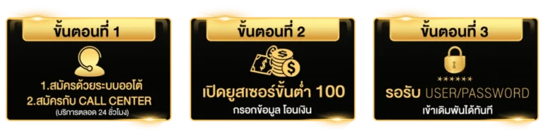 วิธีเข้าเล่น